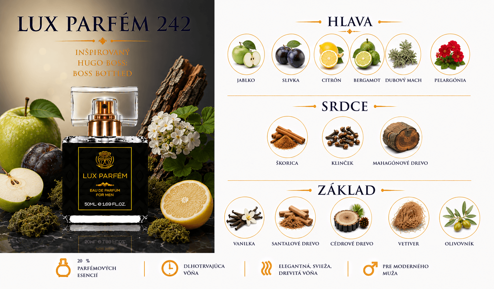 Lux Parfém 242 – Inšpirovaný Hugo Boss: Boss Bottled